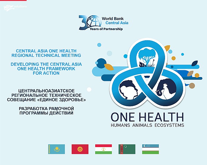 Региональное техническое совещание по инициативе «Единое здоровье в Центральной Азии»  Разработка Рамочной программы действий «Единое здоровье в Центральной Азии»